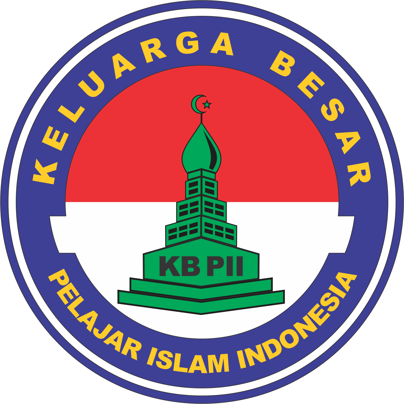 KBPII JAMBI